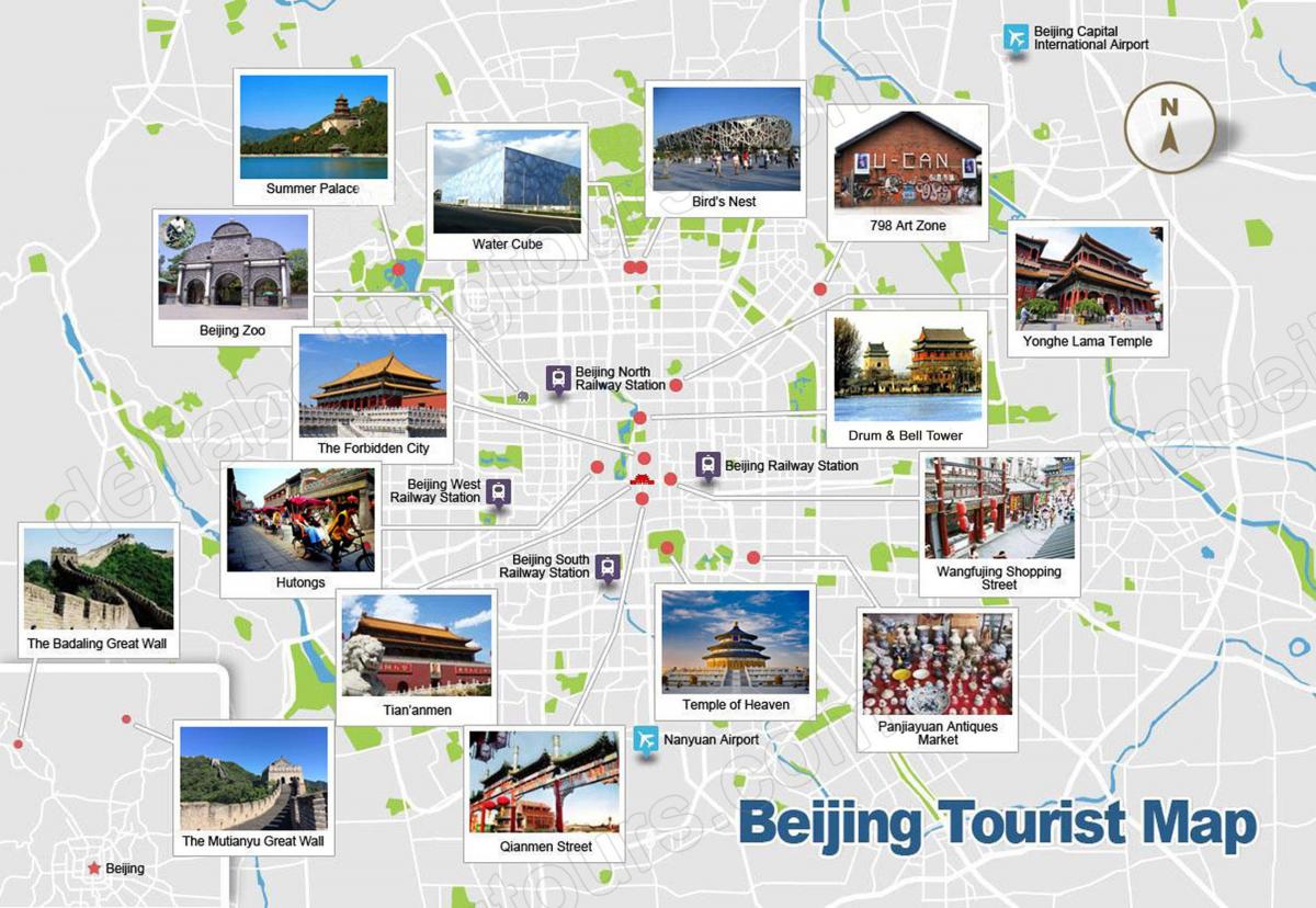 Mapa turístico de Pekín (Peking)