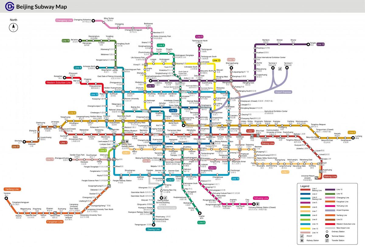 Mapa de las estaciones de metro de Pekín
